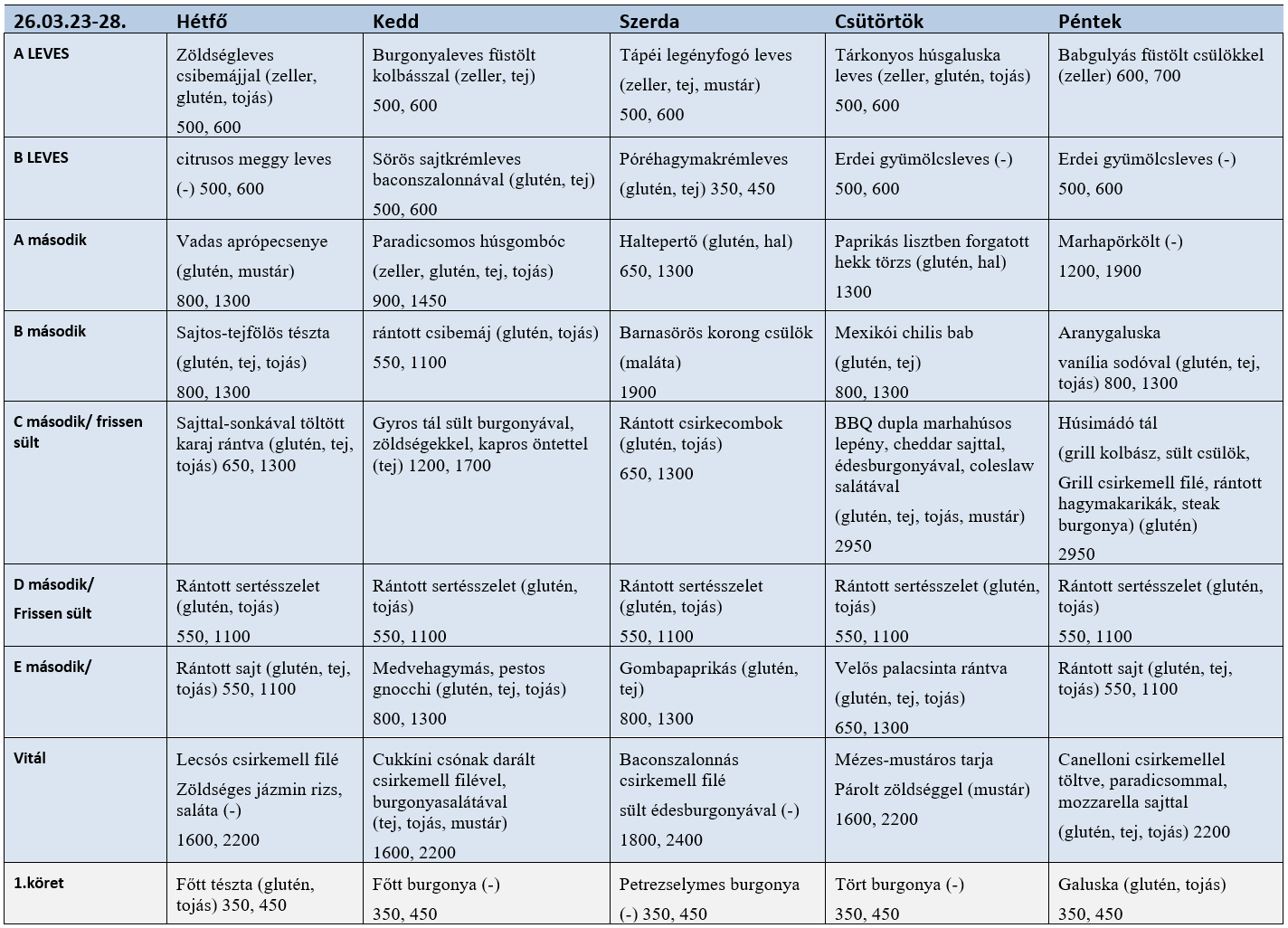 20260319 Szeged 1.png